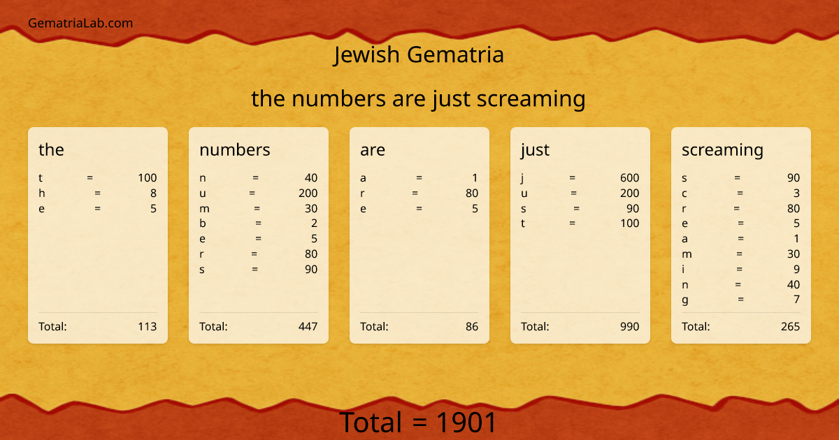 the numbers are just screaming in jewish Gematria